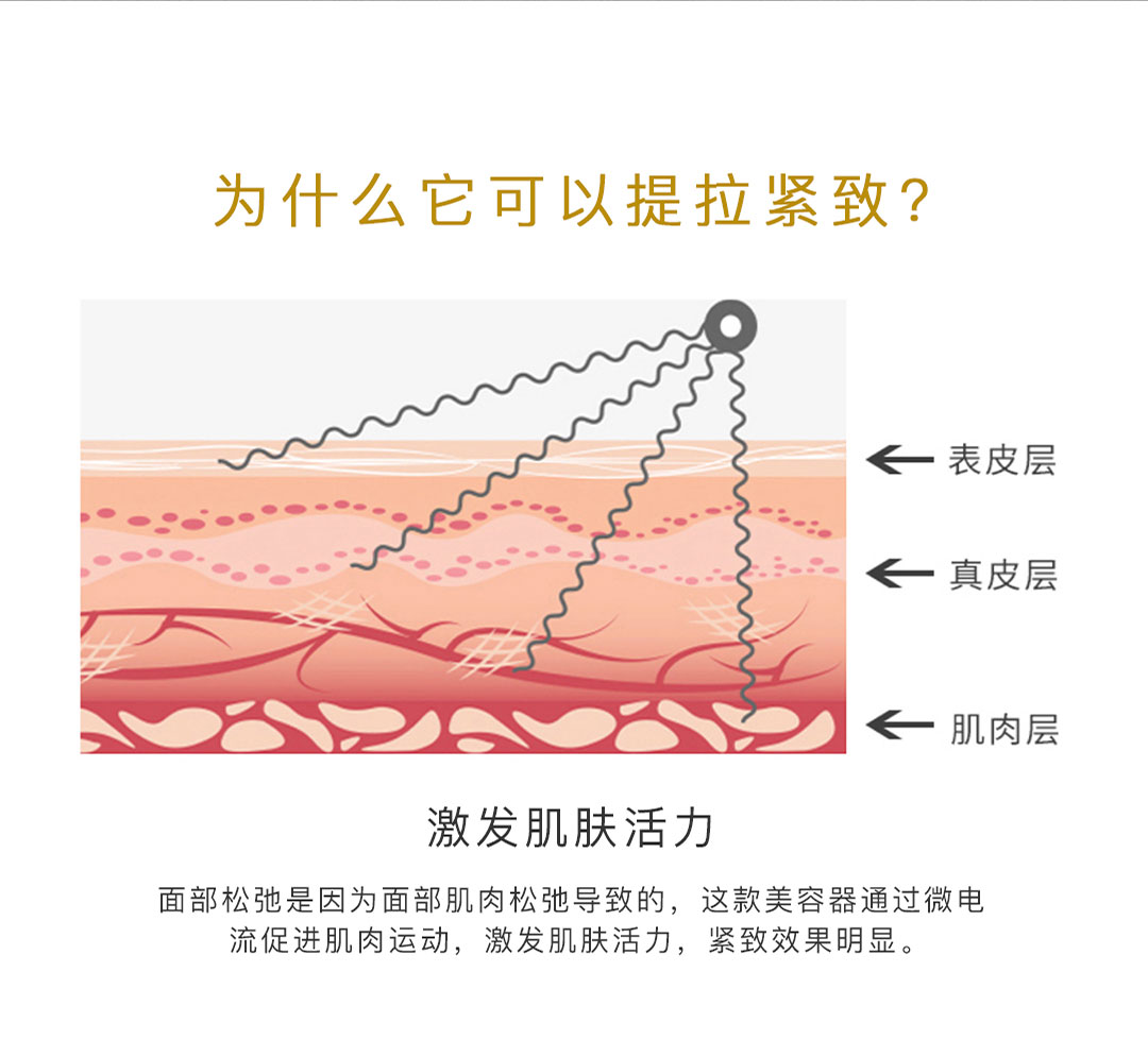 微电流七彩虹双滚轮美颜器 按摩器原理图