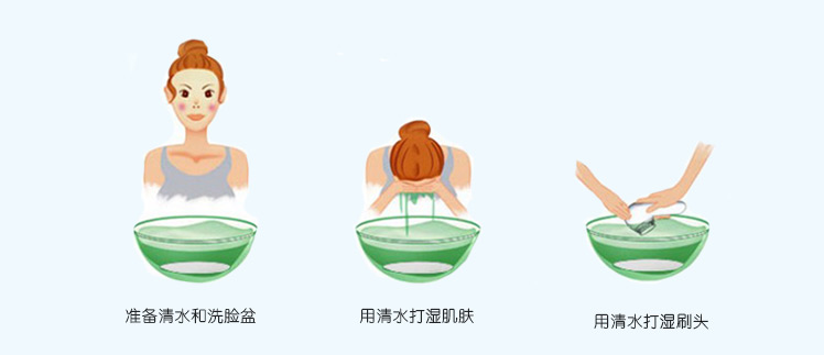 超声波深层祛黑头角质洁面仪 洗脸刷 的使用步骤