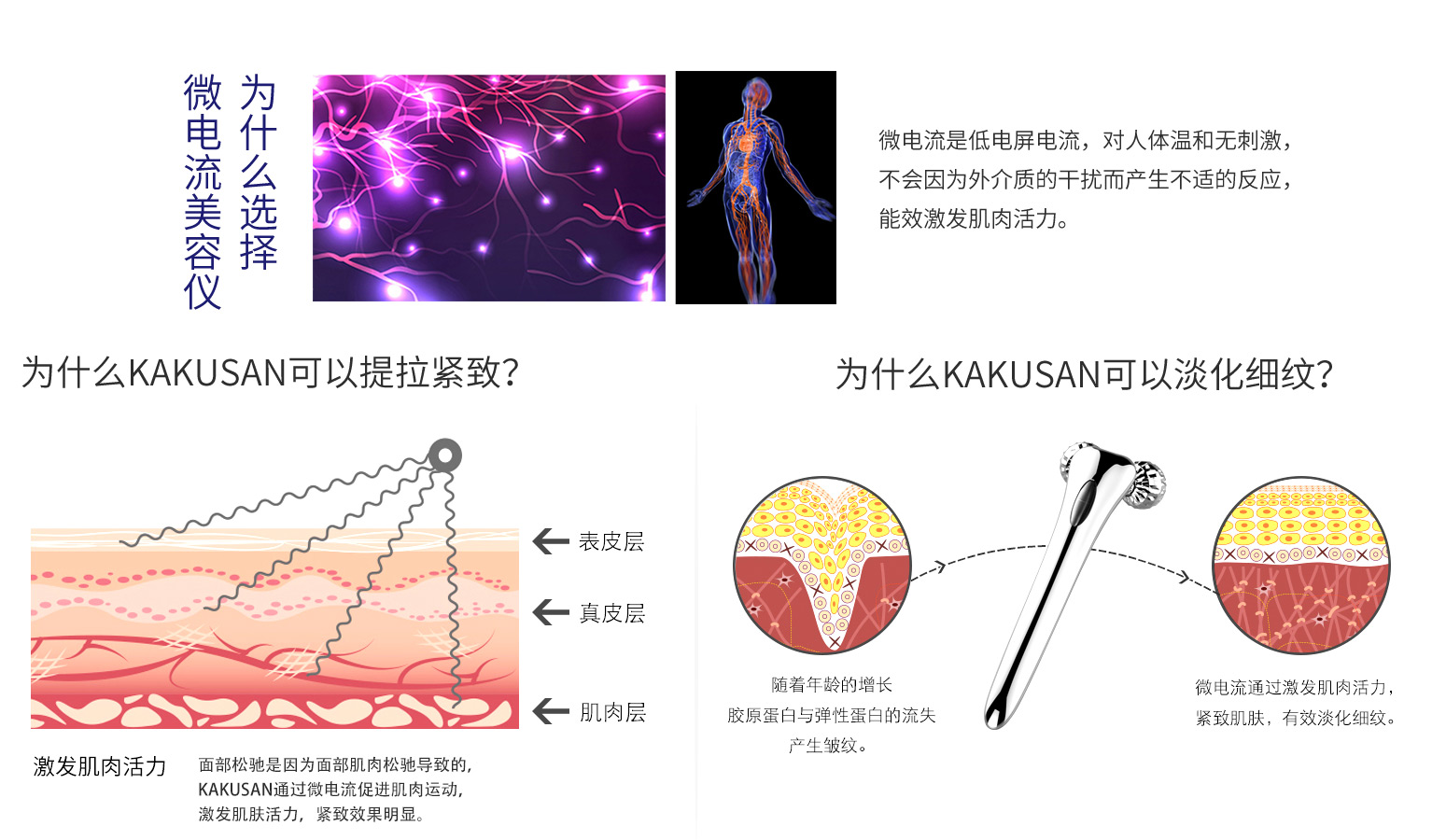 弹力可调角度 微电流双滚轮按摩美颜器有什么作用？