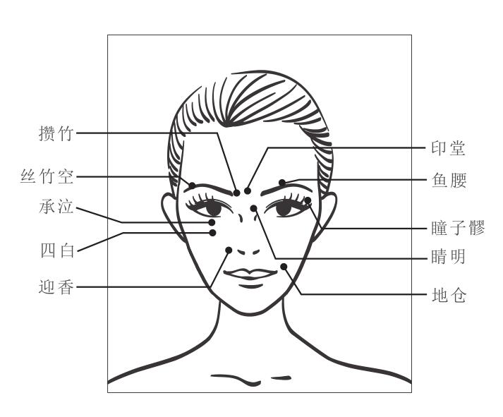 卡酷尚kakusan硅胶洁面仪如何使用？使用方法教程